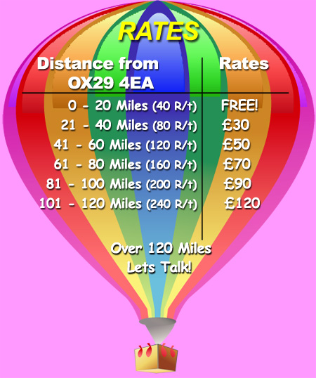 Cheap Ice Cream Van Hire Services Rates Prices around Northamptonshire Berkshire Wiltshire Warwickshire Gloucestershire Buckinghamshire and Oxfordshire